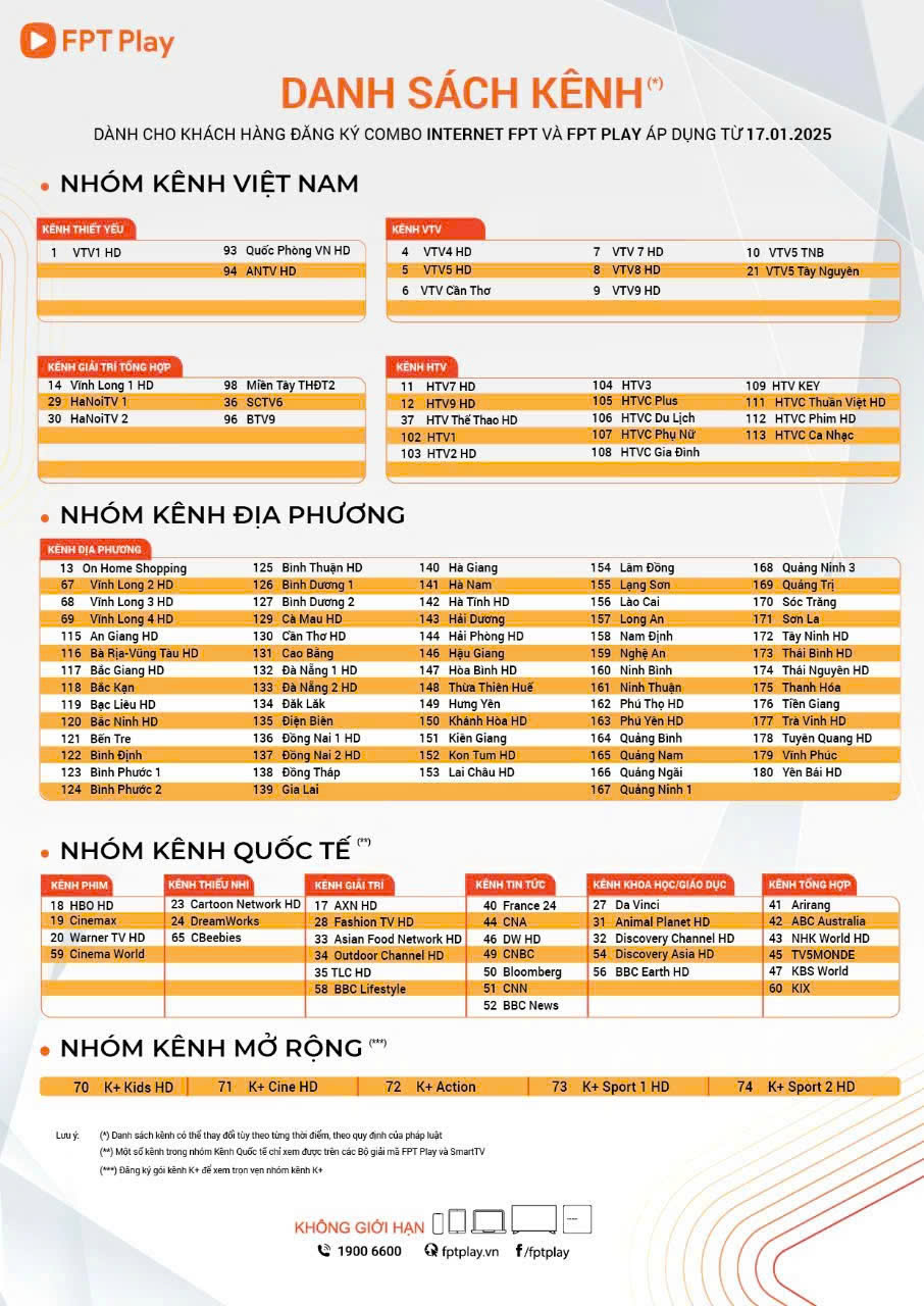 Danh sách kênh đi kèm Combo