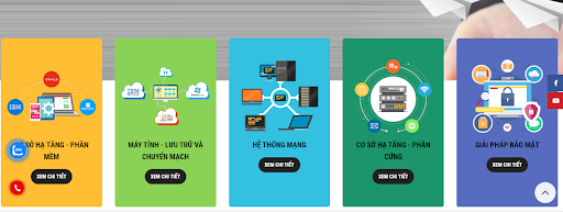 Cung cấp thiết bị cho hệ thống mạng doanh nghiệp
