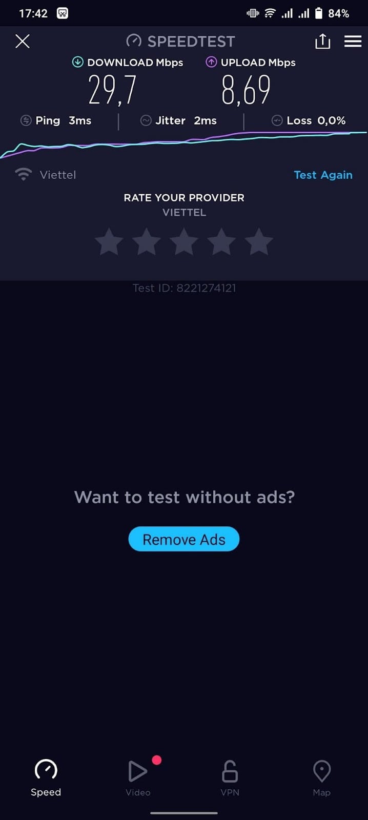 Đọc các chỉ số trên màn hình