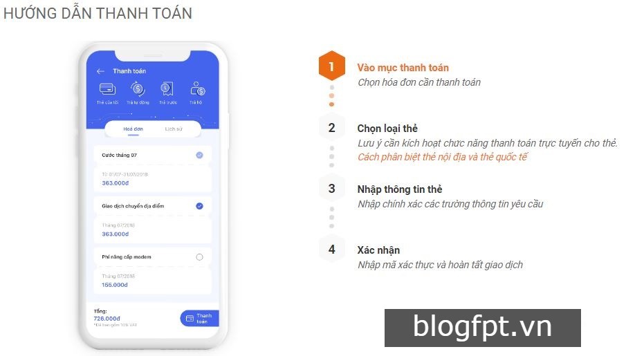 Dong-tien-mang-qua-hi-fpt