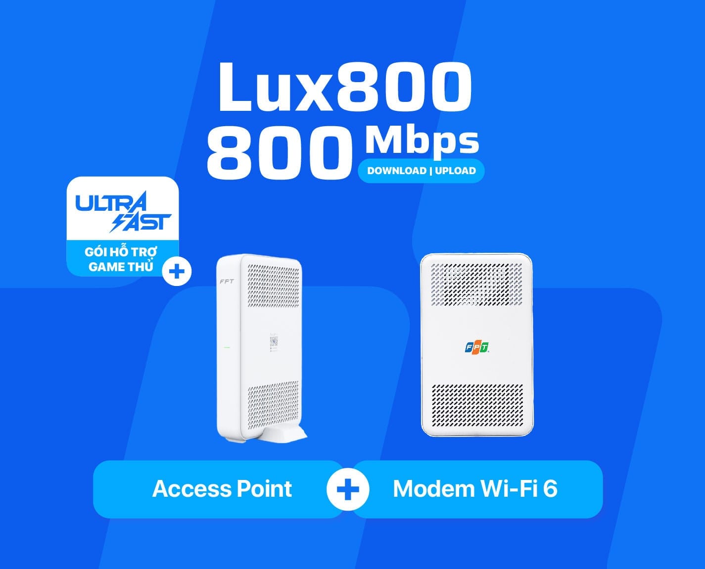 gói cước wifi fpt doanh nghiệp