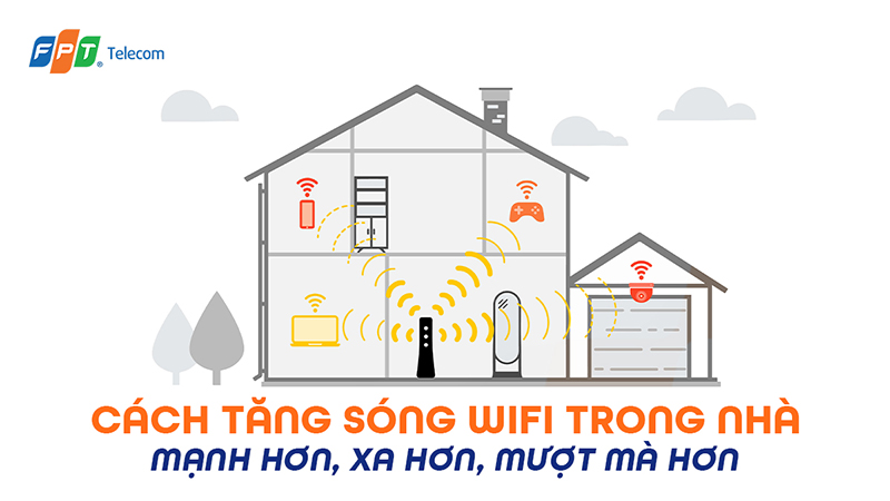 1740059317_cachtangsongwifitrongnha