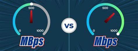 Sự khác biệt giữa Mbps vs MBps